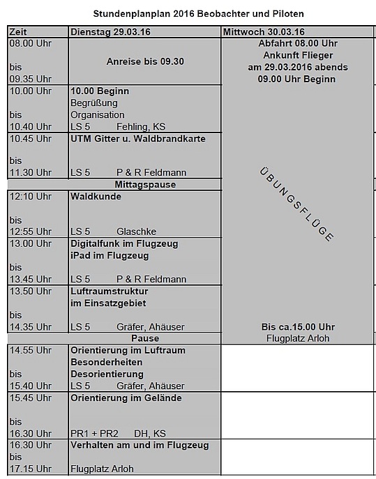 Der Stundenplan 