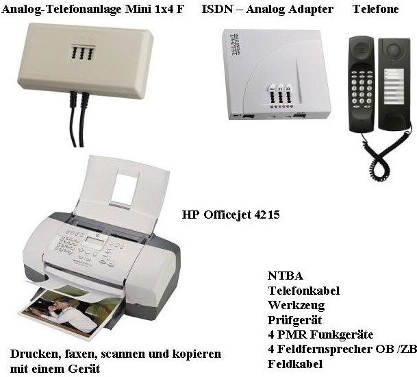 Telefon / Fax