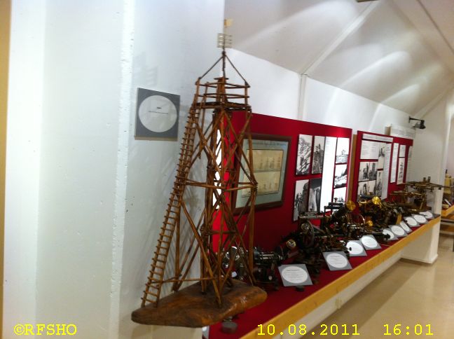 Norsk Kartmuseum