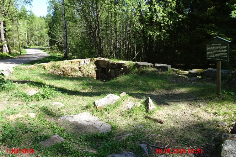 Sognsvann