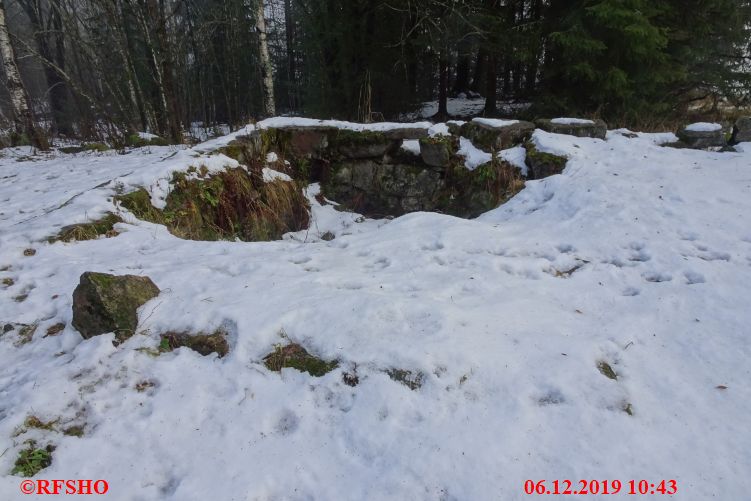 Wanderung um den Sognsvann