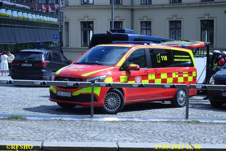 17. Mai Umzug