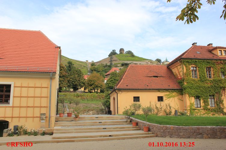 Hof Lößnitz