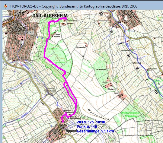 Wanderweg