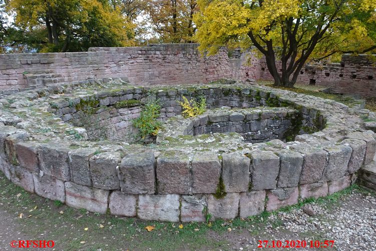 , Unterburg