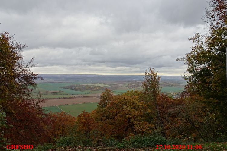 , Unterburg