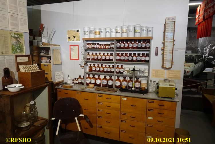 DDR Museum Dresden